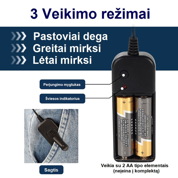 &scaron;vytinti LED kaukė